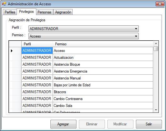 Descripción: Privilegios